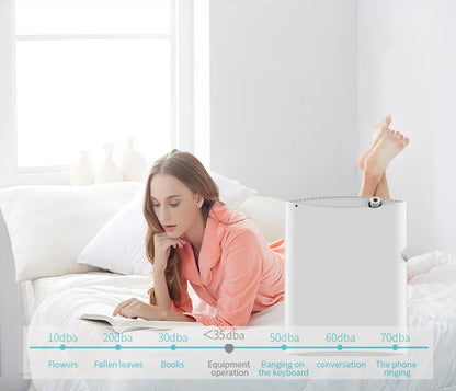 1200m³ Room Electric Aroma Diffuser