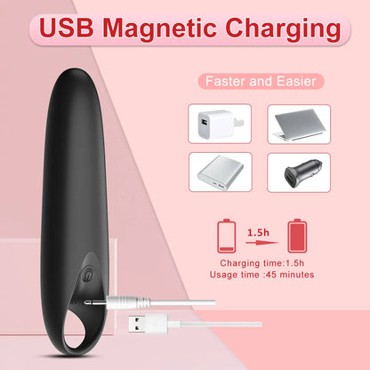 Mini Portable Female Masturbator G-Spot Clitoral Stimulator