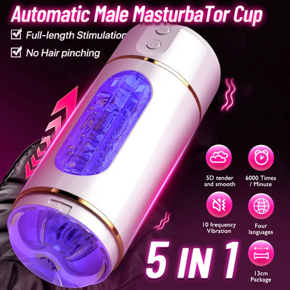 Automatic Male Mastubator  Realistic Vagina Sexy Voice