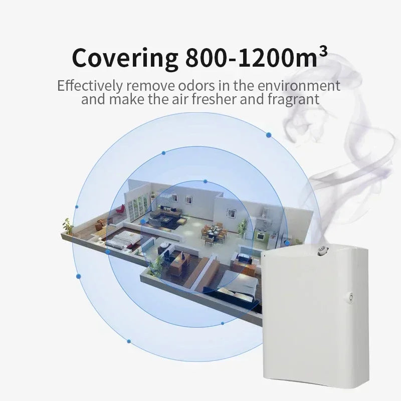 1200m³ Room Electric Aroma Diffuser