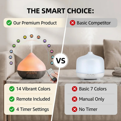 Aromatherapy Humidifier 2-in-1: Ultrasonic Silent Bedroom Atomizer + 7-Color Wood Grain Ambient Light