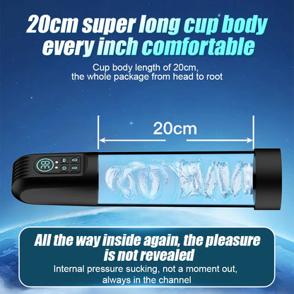 2 in 1 Penis Pump with 4 Training Modes