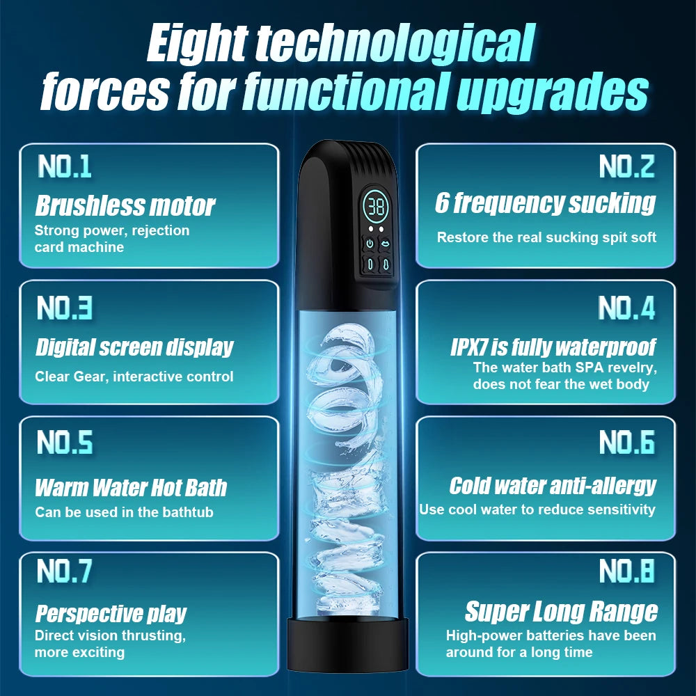 2 in 1 Penis Pump with 4 Training Modes