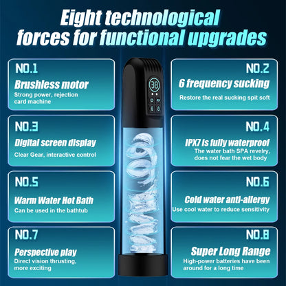 2 in 1 Penis Pump with 4 Training Modes