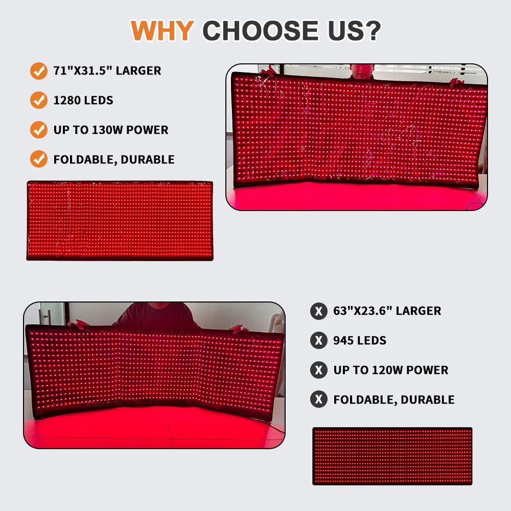 Large Full Body Red Light Mat 71"x 31" Red Light Blanket 5 Brightness Level