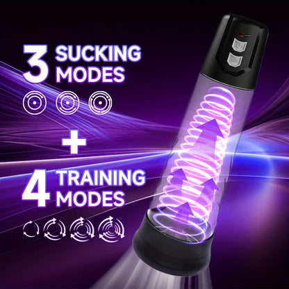 Adjustable Penis Stretcher Kit