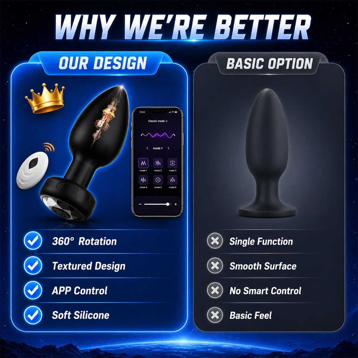 USB Rechargeable Anal Plug Vibrator for Men Women, Silicone Butt Plug Prostate Massager, Powerful Vibrating Adult Toy,