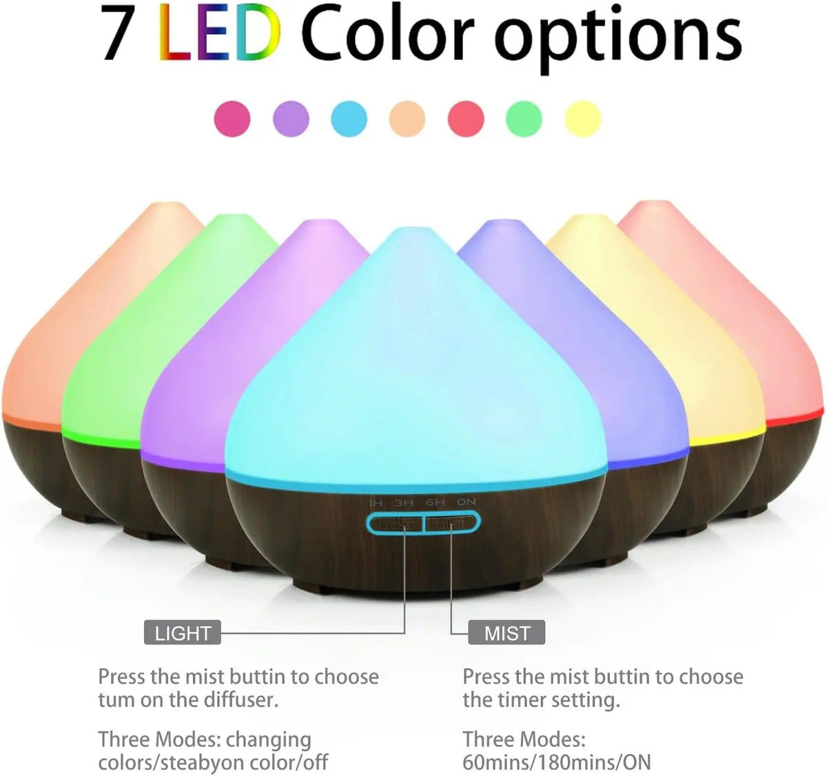Aromatherapy Humidifier 2-in-1: Ultrasonic Silent Bedroom Atomizer + 7-Color Wood Grain Ambient Light