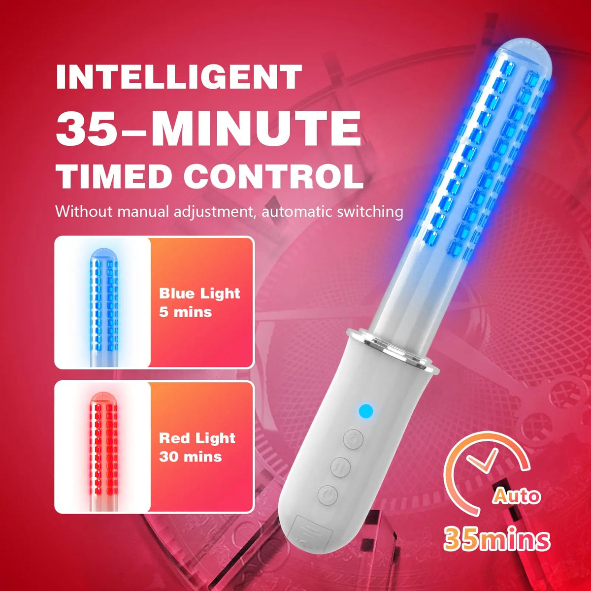 Vaginal Hygiene Care Wand 136 Light Diode Red&Blue Light TherapyDevice for Vaginitis&Incontinence IPX5 Waterproo Female Vaginal Health