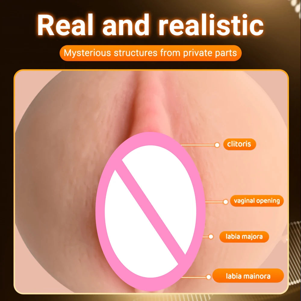 Male Manual Masturbator