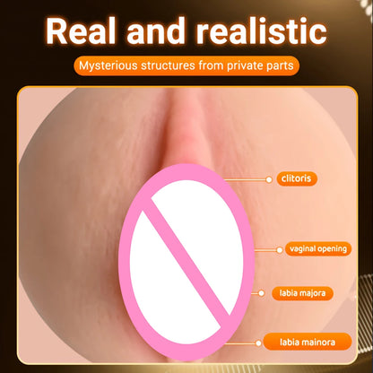 Male Manual Masturbator