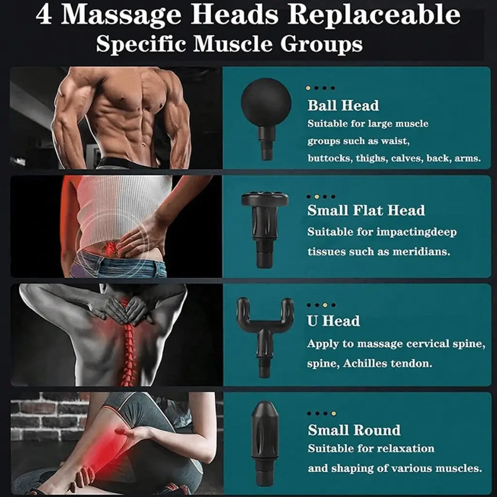 Muscle Relaxation Mini Massage Gun, Suitable For Full-Body And Arm And Back Massage