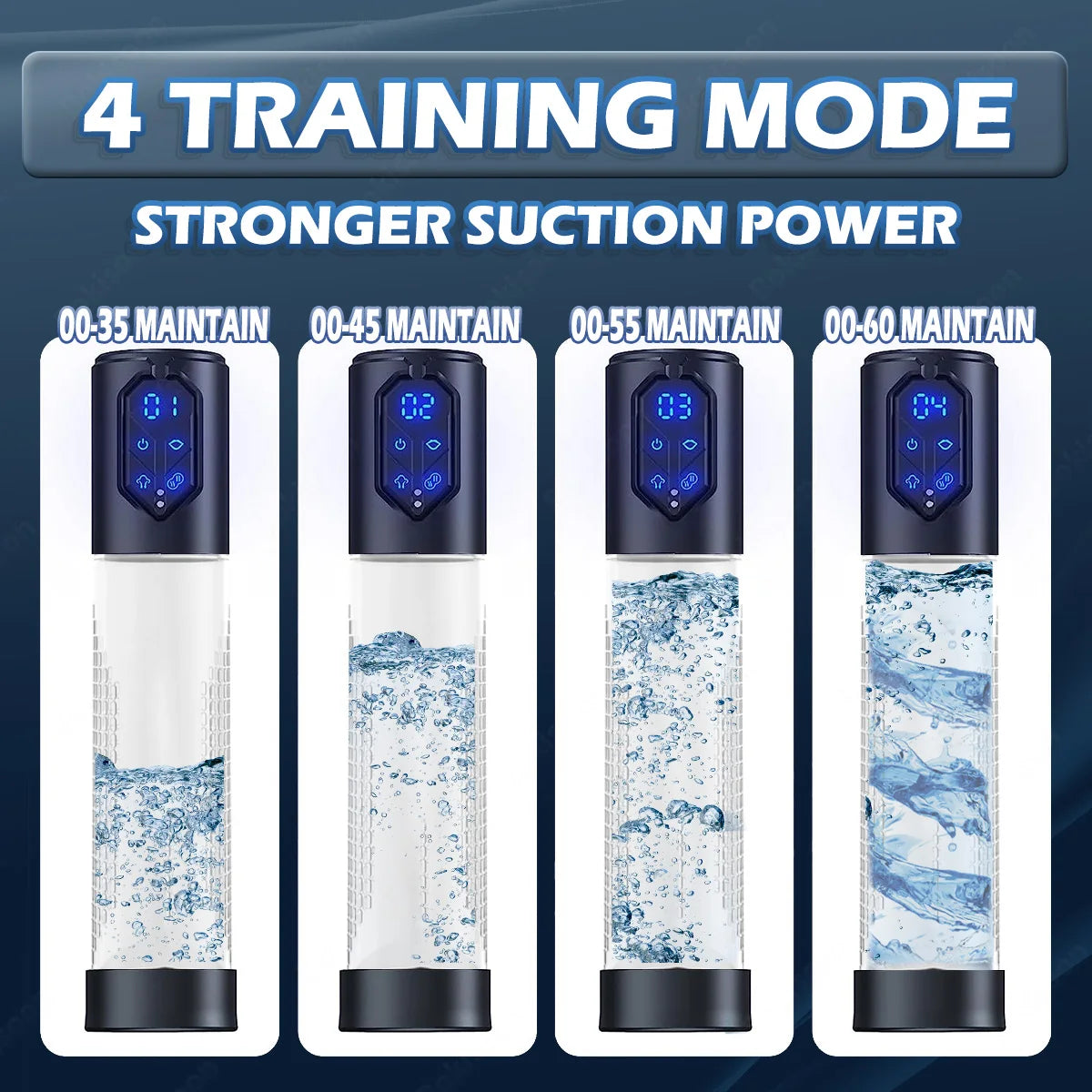 IPX7 Waterproof Electric Enlargement Man Vacuum Pump
