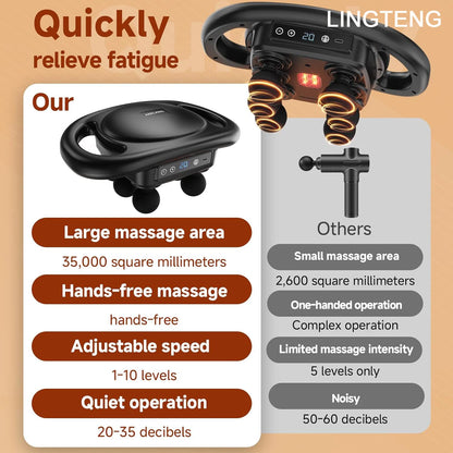 LINGTENG Massage Gun Deep Tissue, 6‑Heads Muscle Massager