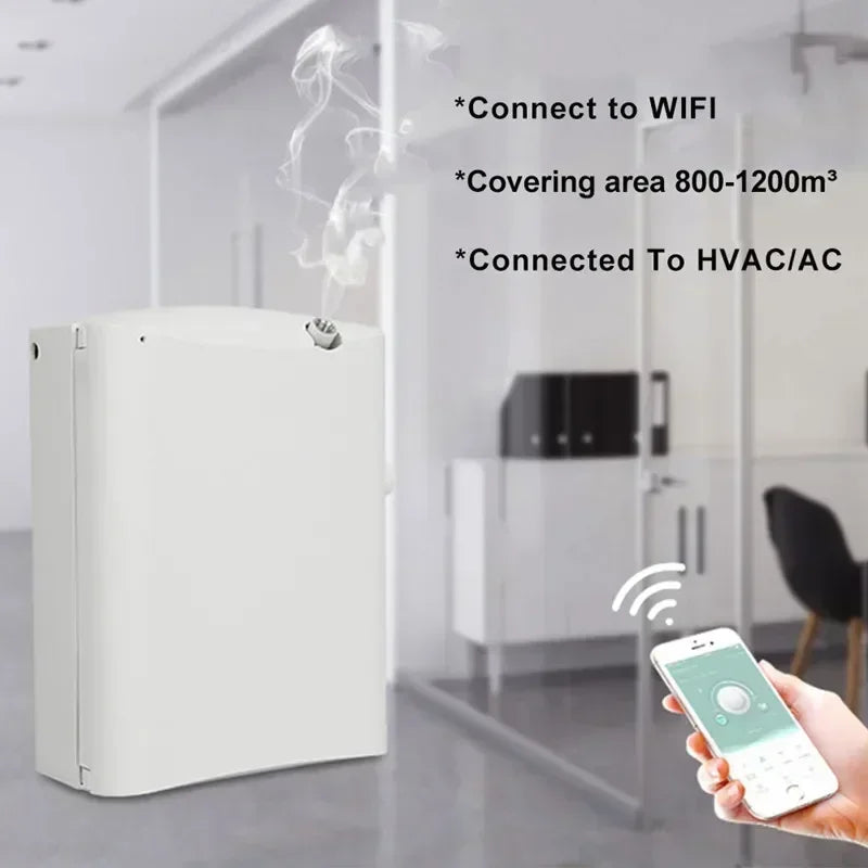 1200m³ Room Electric Aroma Diffuser