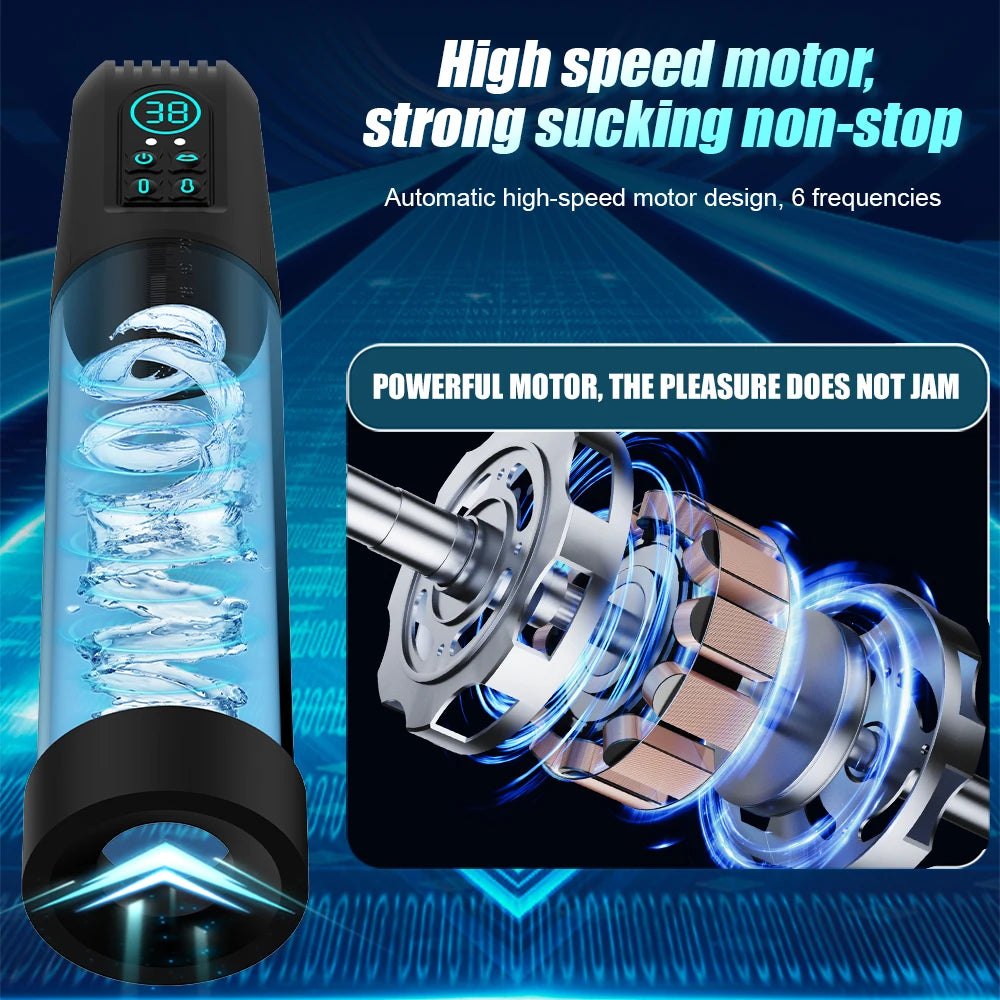 2 in 1 Penis Pump with 4 Training Modes