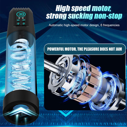 2 in 1 Penis Pump with 4 Training Modes